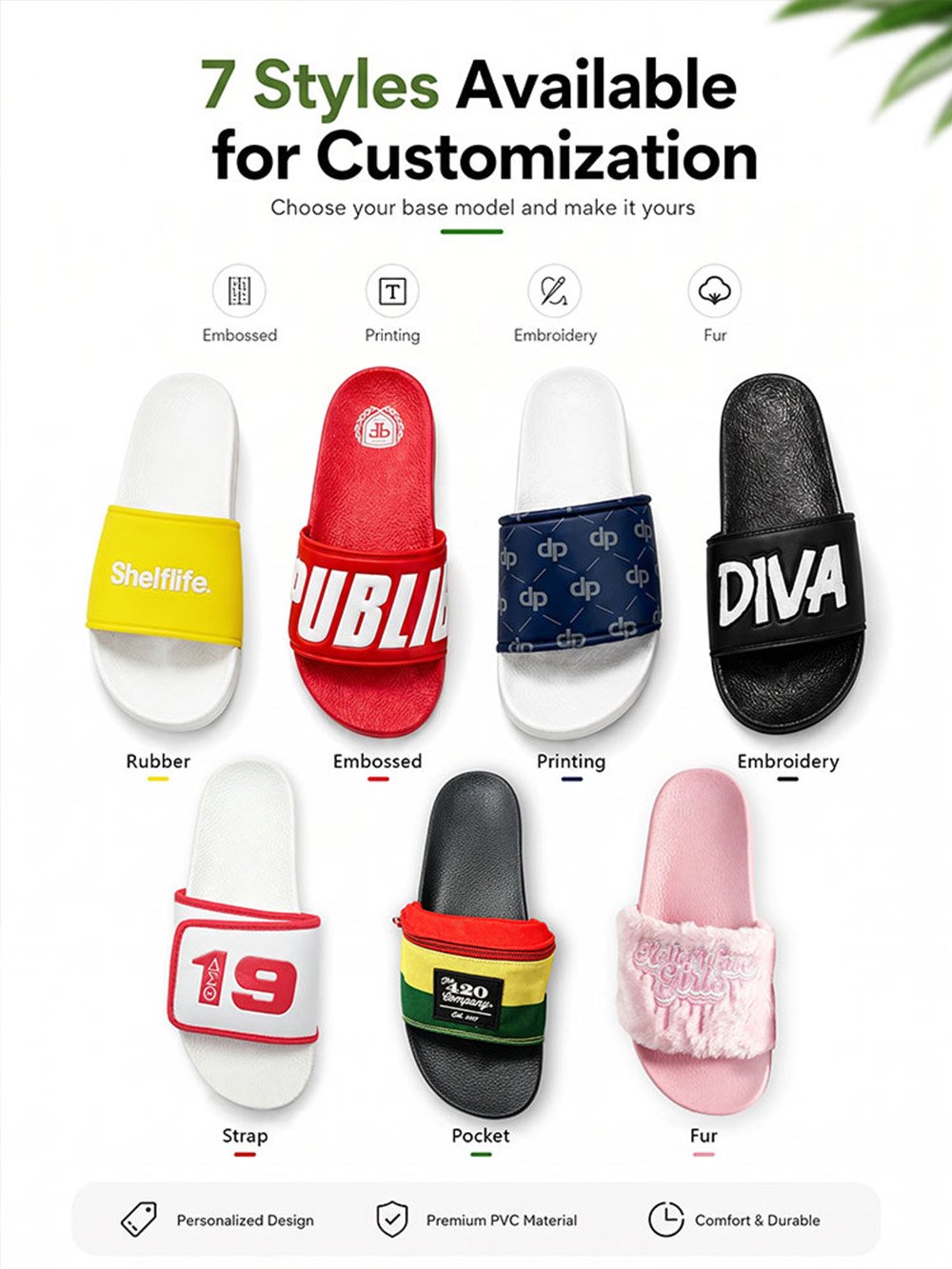 PVC Slippers product details page-2