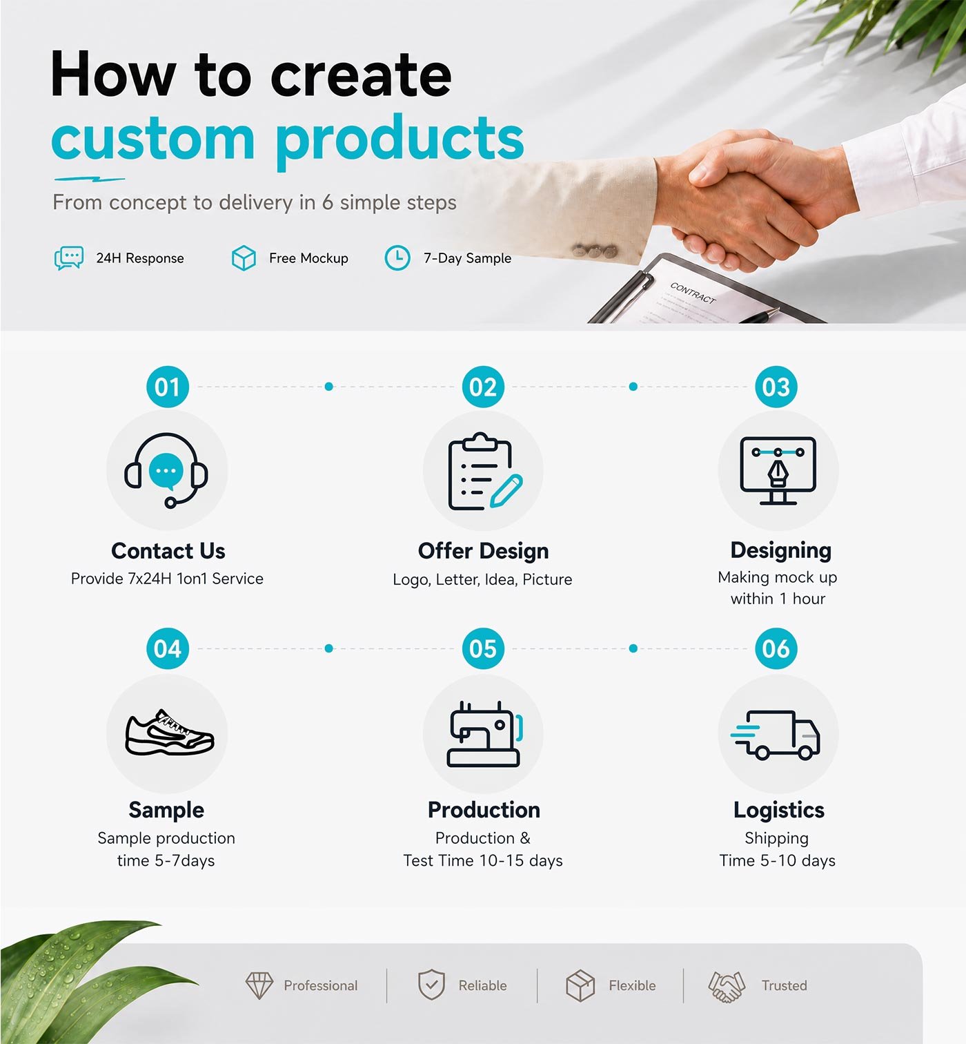 General Details Page_06